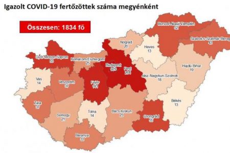 Meghalt újabb 16 beteg, 1834-re emelkedett a fertőzöttek száma Magyarországon