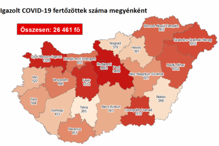 Csongrád-Csanádban 28-al, országosan 894-el nőtt a fertőzöttek száma