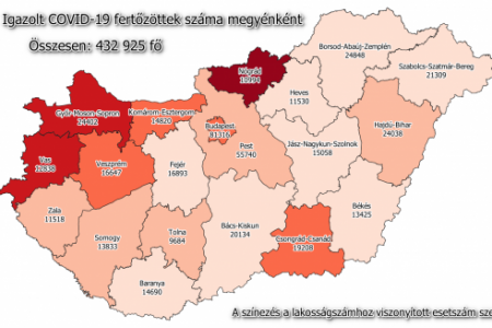 Meghalt 84 beteg, 4326-tal nőtt a fertőzöttek száma Magyarországon