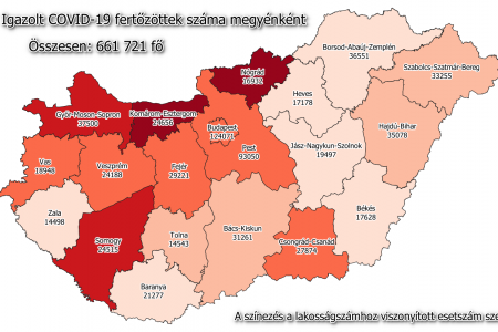 584 új fertőzött a megyében