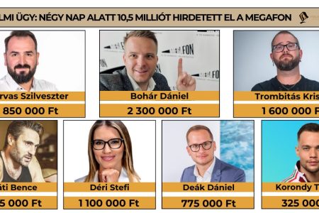 Novák Katalin lemondása óta több mint 10 millió forintot költött a Megafon hirdetésekre